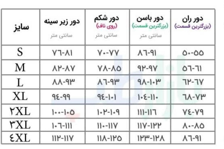 گن جراحی شکم وپهلو شورتی fitkadin پارچه دولایه