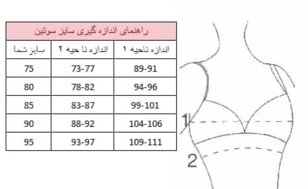 گن بعد از عمل سینه fitkadin ترکیه